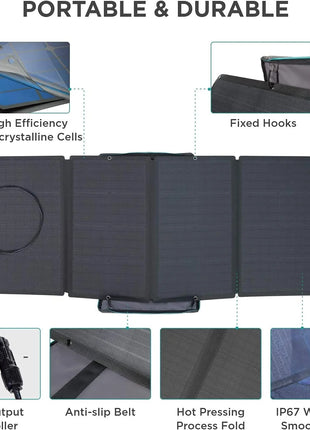 160W Portable Solar Panel for Power Station, Foldable Solar Charger with Adjustable Kickstand, Waterproof IP67 for Outdoor Camping,Rv,Off Grid System