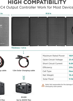 160W Portable Solar Panel for Power Station, Foldable Solar Charger with Adjustable Kickstand, Waterproof IP67 for Outdoor Camping,Rv,Off Grid System