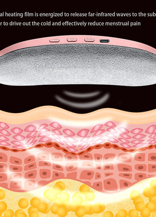 BodyEase Abdominal Massage Belt: Comfort and Relief