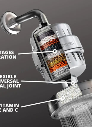 VitaStream 15-Stage Shower Filter for Healthier Skin & Hair