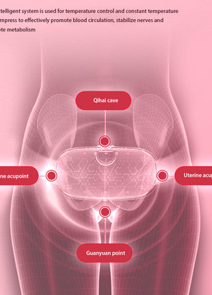 BodyEase Abdominal Massage Belt: Comfort and Relief