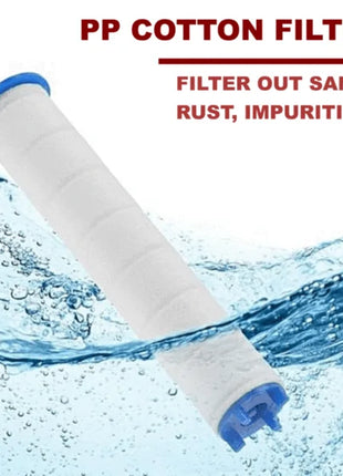 AquaMax PowerFlow Eco Shower Head – High Pressure & Water Saving